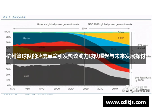 杭州篮球队的速度革命引发热议助力球队崛起与未来发展探讨